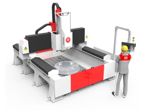 SM Series High-Speed Gantry CNC Machine for Soft Metal & Non-Metal Machining