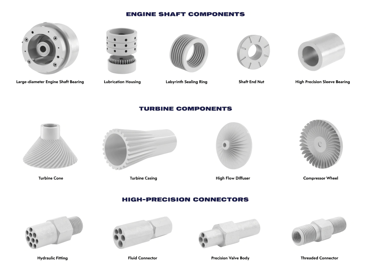 Aerospace Parts CNC Machining